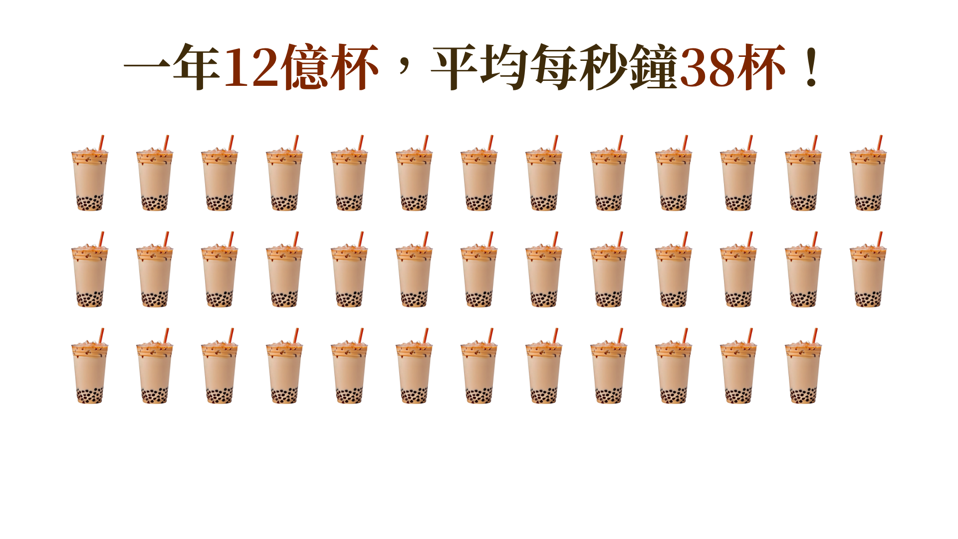12億杯手搖飲換算圖二